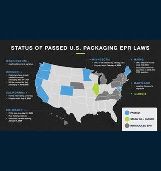The Packaging EPR landscape is evolving quickly – here’s how it’s looking now