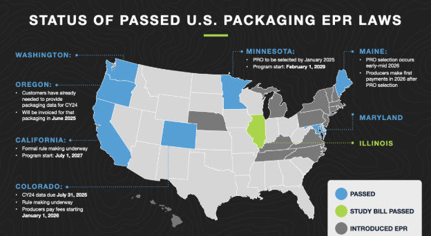 The Packaging EPR landscape is evolving quickly – here’s how it’s look ...