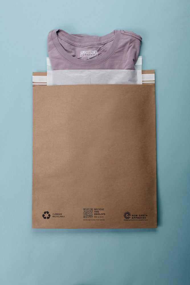 ProAmpac Paper Mailers